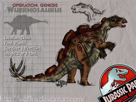 How to jurassic park operation genesis - lordhowto