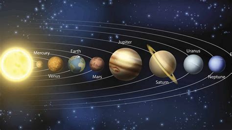 What is the farthest planet from Earth? - Explore the Universe: Your Guide to Astronomy