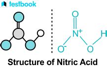 Introduction, Structure, Properties, Uses, and Side effects of Nitric Acid.