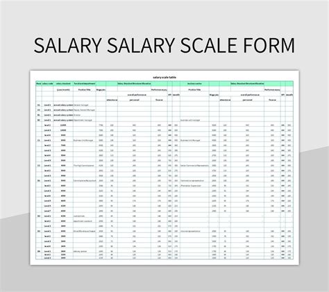 Salary Salary Scale Form Excel Template And Google Sheets File For Free Download - Slidesdocs