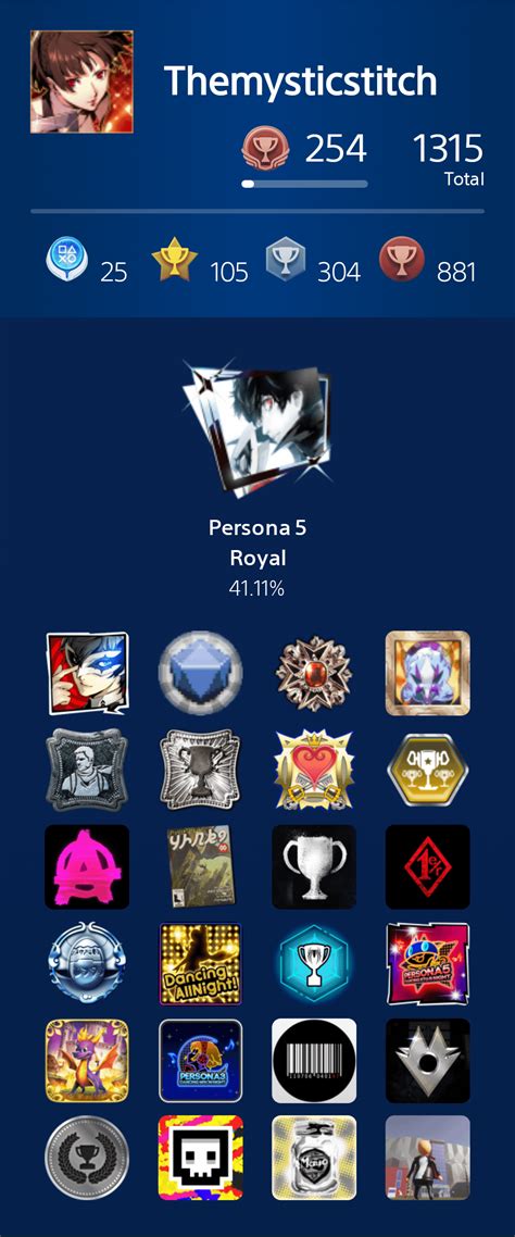 [Persona 5 Royal] Got around to finishing Royal as my 25 platinum. Luckily I also was able to ...