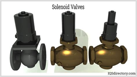 Components, Types, and Benefits of Solenoid Control Valves