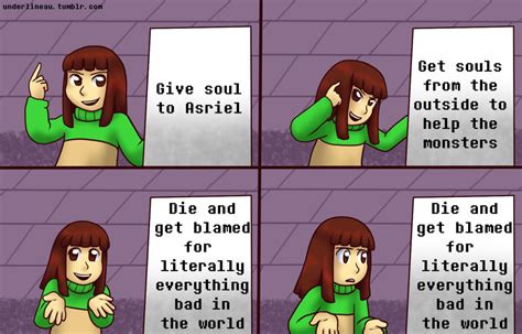 Chara's plan | Gru's Plan | Know Your Meme