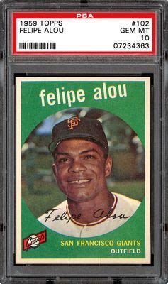 Auction Prices Realized Baseball Cards 1959 Topps Felipe Alou