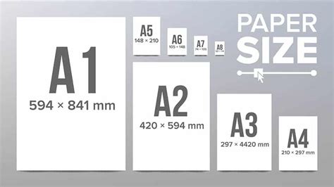 A1 vs A2 vs A3 vs A4 vs A5 | Paper Sizes Explained [European] - Spacehop