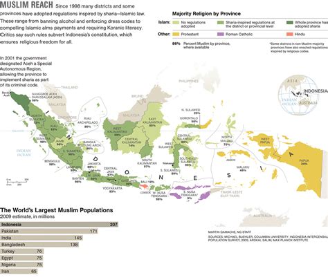 Religions of Indonesia by National Geographic #map #indonesia #map #ngm ...