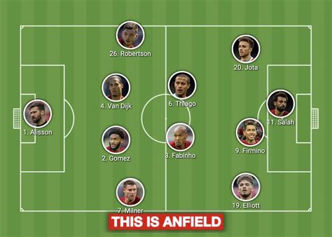 Confirmed Liverpool lineup vs. Man City: Salah leads line, Trent on ...