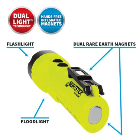 Intrinsically Safe Flashlights: Top Portable Lighting Options