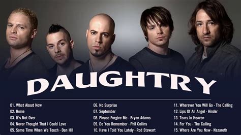 Daughtry Greatest Hits Full Album 2020 | Best Songs Of Daughtry Playlist - YouTube