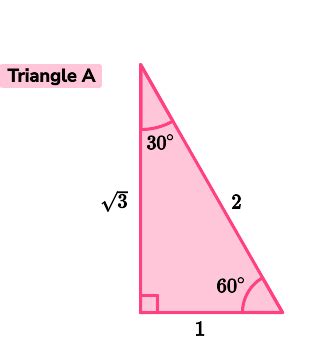 Exact Trig Values Worksheet - GCSE Maths [FREE] - Third Space Learning