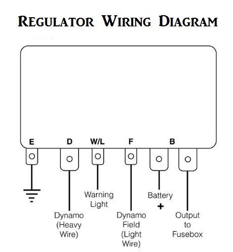 Lucas Regulator Wiring Diagram - Wiring Diagram