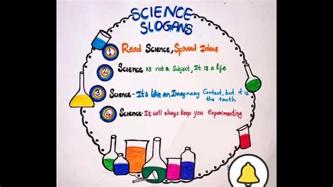 Science Slogan’s Poster’s - YouTube