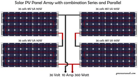 Wiring Solar Panels In Series Parallel