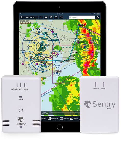 Sentry | The Most Full-Featured ADS-B Receiver