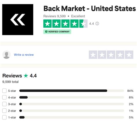 Is Back Market Legit as a Marketplace For Sweet Tech Deals in 2024?