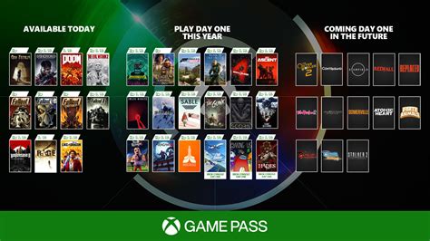 A Lot Of New Games Are Coming To Xbox Game Pass - Esportimes