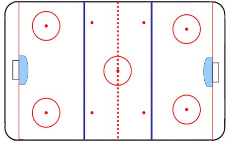 Ice+Rink+Clip+Art | ice hockey rink diagram | Ice hockey, Hockey, Hockey rink