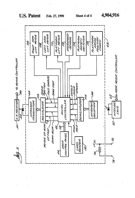 Bruno Wheelchair Lift Wiring Diagram - Wiring Diagram Pictures