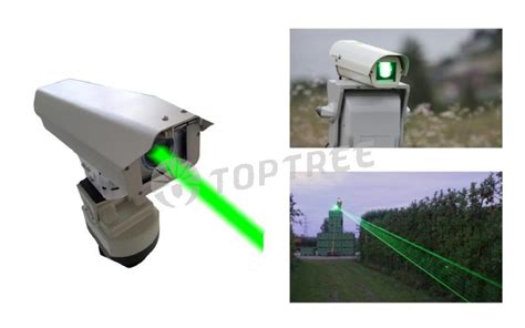 TOPTREE Green Bird Laser Deterrent Solution Bird Repellent Laser System ...