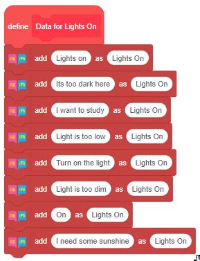 speech recognition result - PictoBlox Block | Speech Recognition