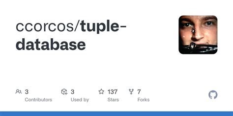 Local First Tuple Database : r/hypeurls