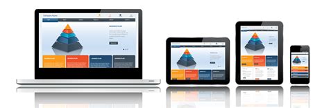 Responsive Websites - Definition and Importance