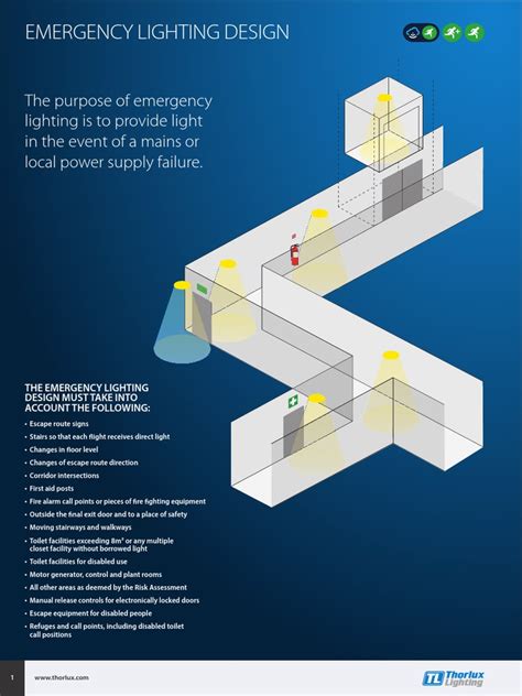 Emergency Lighting Design | PDF | Lighting | Risk Assessment