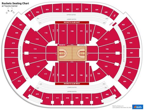 Houston Rockets Seating Chart - RateYourSeats.com