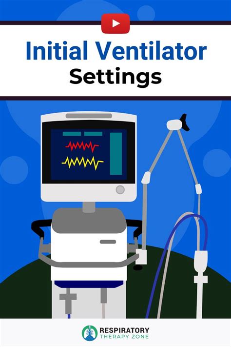 Initial Ventilator Settings | Starting Mechanical Ventilation on a New Patient | Ventilator ...