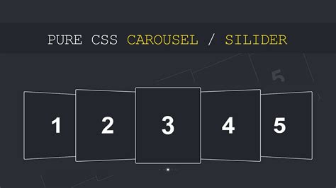 How To Make Card Slider In Html Css Owl Carousel Html Css Carousel | Images and Photos finder