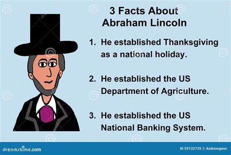 Abraham Lincoln Engraved Illustration, In Line Art Royalty-Free Cartoon | CartoonDealer.com ...