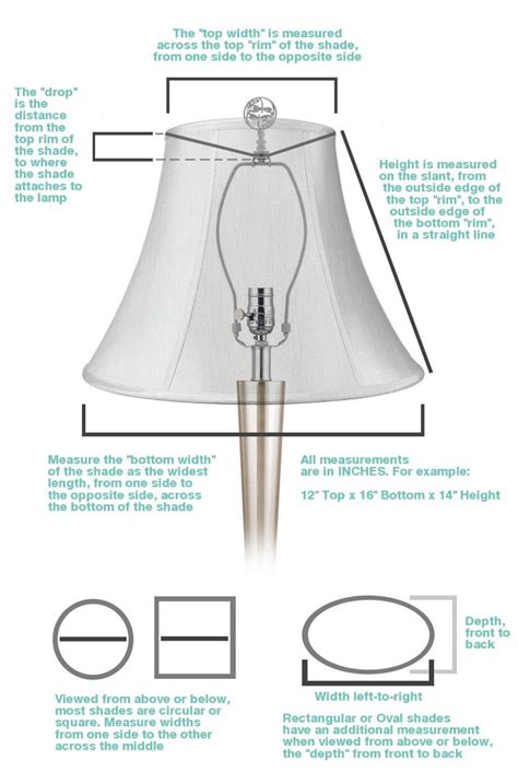 Lamp Shades: The Ultimate Buyer's Guide | Lamp shades, Lamp, Replacement lamp shades