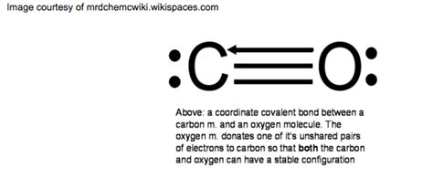 [DIAGRAM] Carbon Monoxide Lewis Diagram - WIRINGSCHEMA.COM