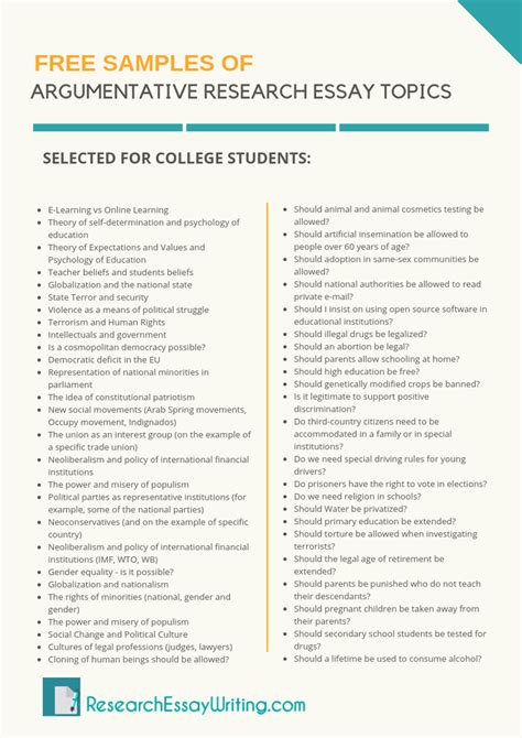 Article Topics for College Students - JaniahrosMacias