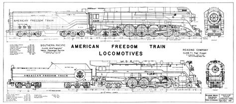 The 1975 - 1976 American Freedom Train