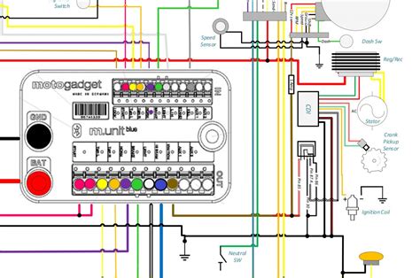 Diagram Wiring Motorcycle