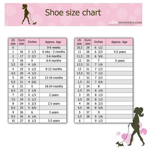 Printable Baby Shoe Size Chart Inches