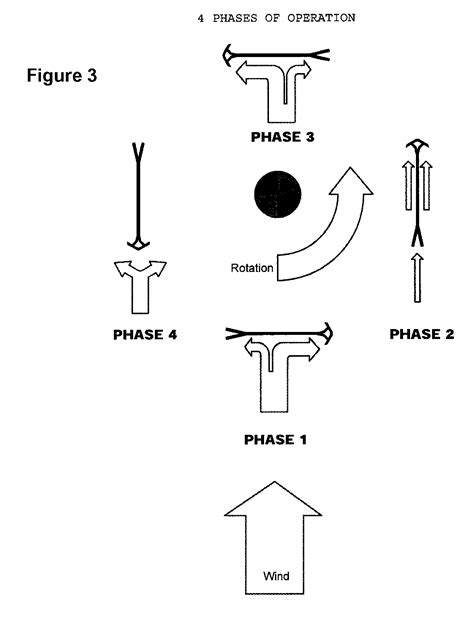 Patent US8215897 - Cylindrical wind turbine - Google Patentsuche