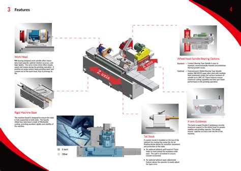 E-Catalog | E-tech Machinery