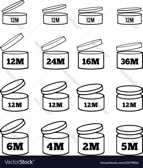 Sign of the shelf life of cosmetics and other Vector Image