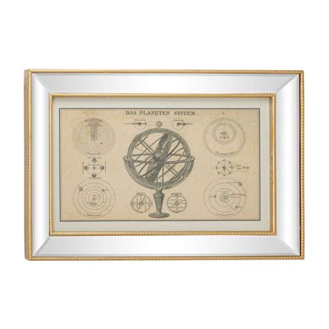 Large Vintage Style Planetary System Diagram and Armillary Illustration ...