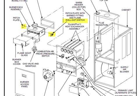 Lennox furnace parts diagram by model number - dsaemarine