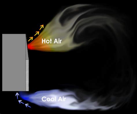 6,000 BTU Blue Flame Vent-Free Heater - Thermablaster