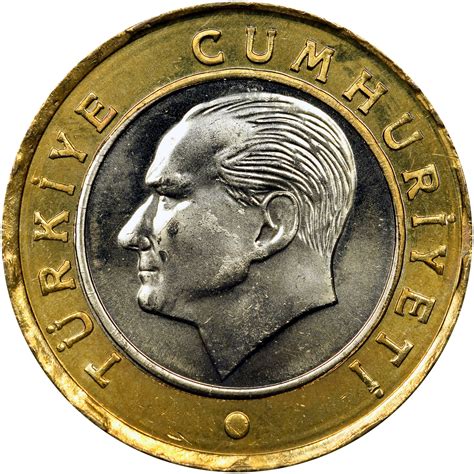 Turkey Lira KM 1244 Prices & Values | NGC