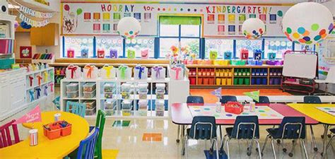 30 Awesome Classroom Themes & Ideas For the New School Year – Bored Teachers