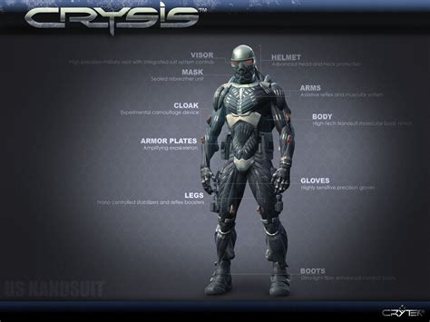 Nanosuit 1 (Crysis) vs Titan Armor (XCOM EU/EW) | Spacebattles Forums