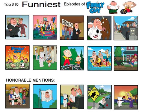 Top 10 Funniest Family Guy episodes by brazilianferalcat on DeviantArt