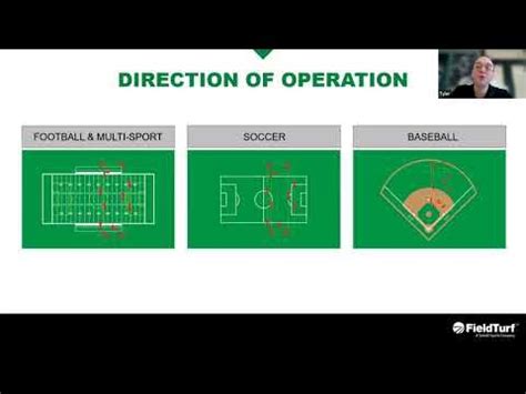 Webinar: FieldTurf Maintenance - 2022 - YouTube