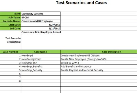 Test Scenarios Template