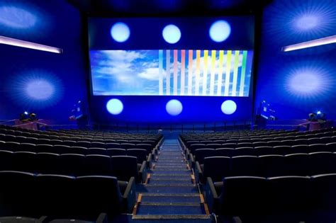 IMAX Theatre, The Science Museum